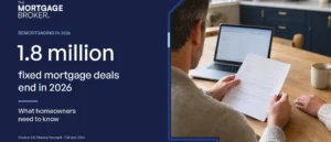 1.8 Million Fixed-Rate Mortgage Deals Expected To End In 2026: What Homeowners Need To Know